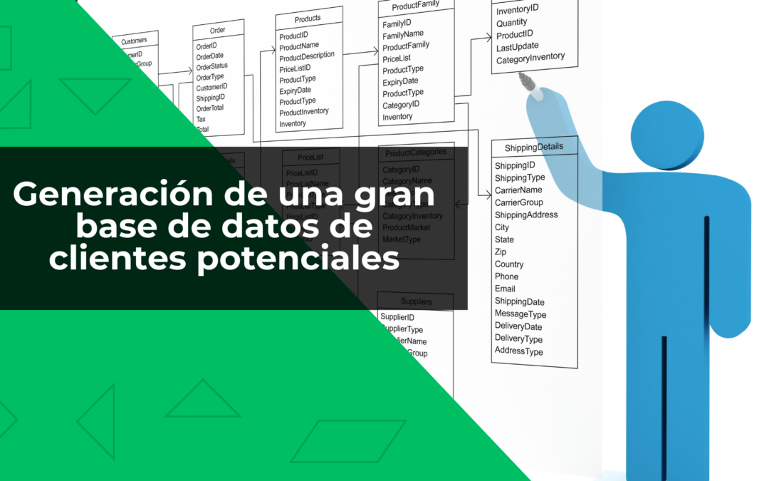 Generación de una gran base de datos de clientes potenciales