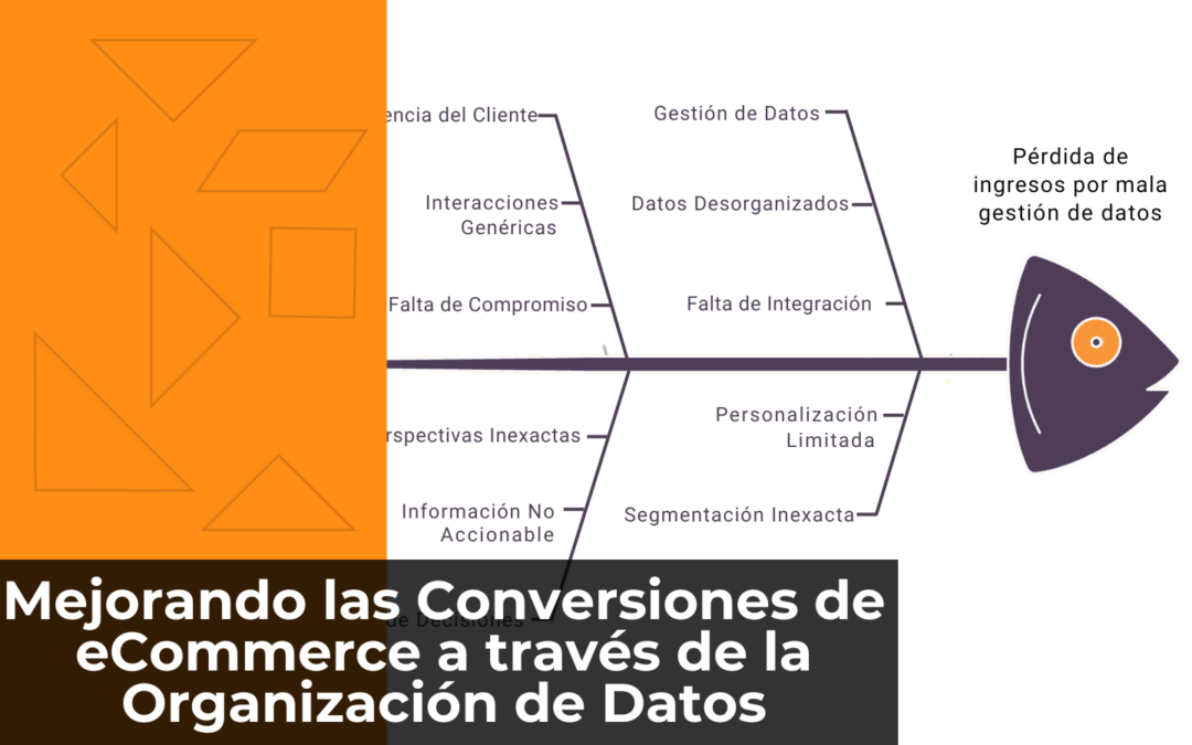 ¿Cómo organizar tus datos para duplicar tus conversiones?