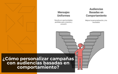 ¿Cómo personalizar campañas con audiencias basadas en comportamiento?
