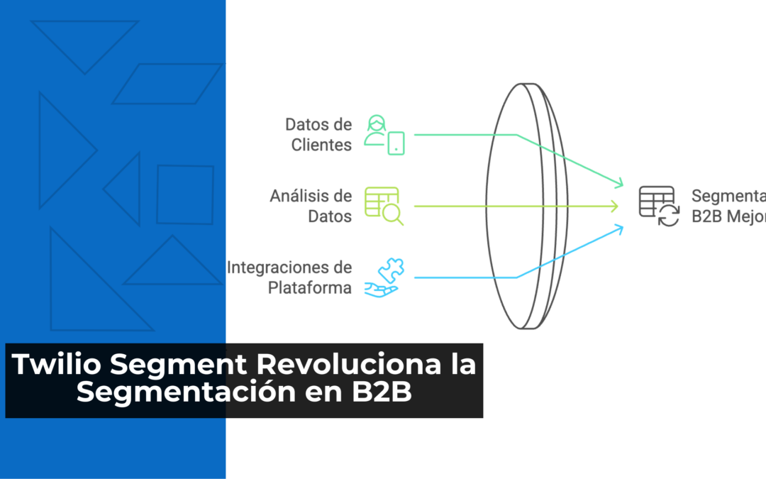 Twilio Segment Revoluciona la Segmentación en B2B