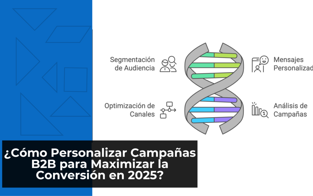 ¿Cómo Personalizar Campañas B2B para Maximizar la Conversión en 2025?