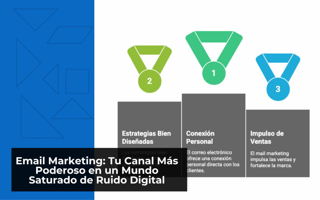 Email Marketing: Tu Canal Más Poderoso en un Mundo Saturado de Ruido Digital